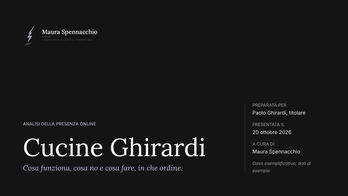 Copertina del documento di analisi della presenza online, con dati di esempio