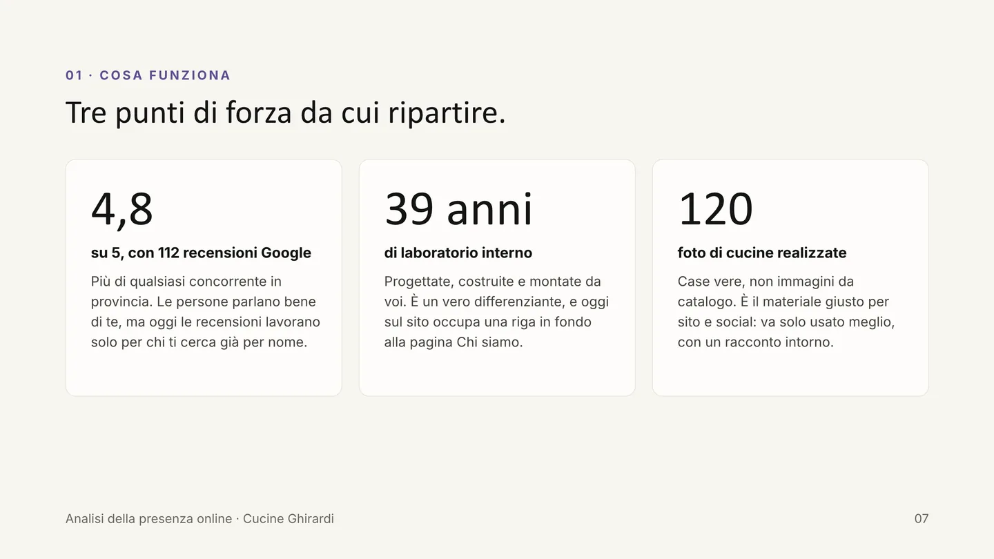Pagina con i punti di forza da cui ripartire, con dati di esempio